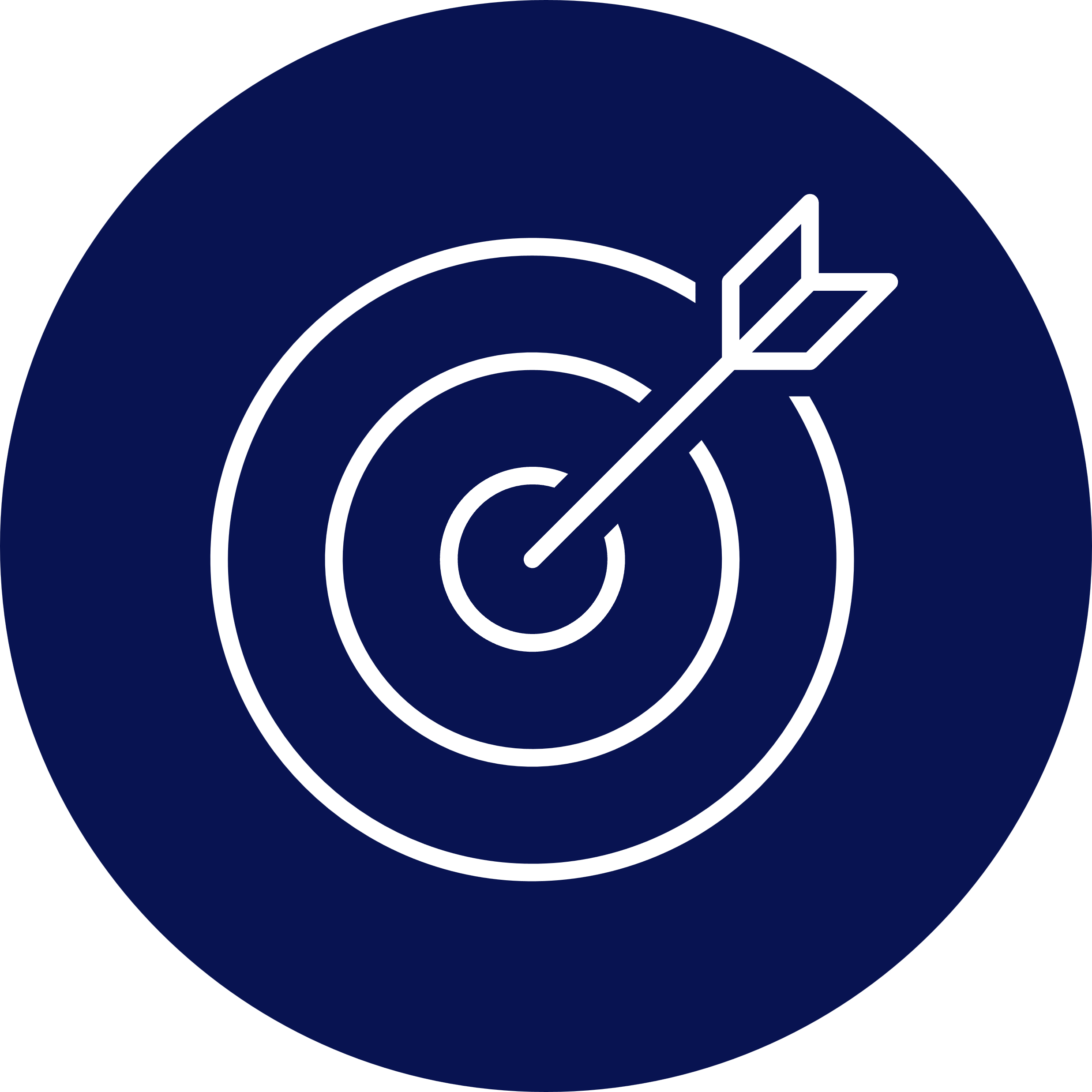 Strategic expertise